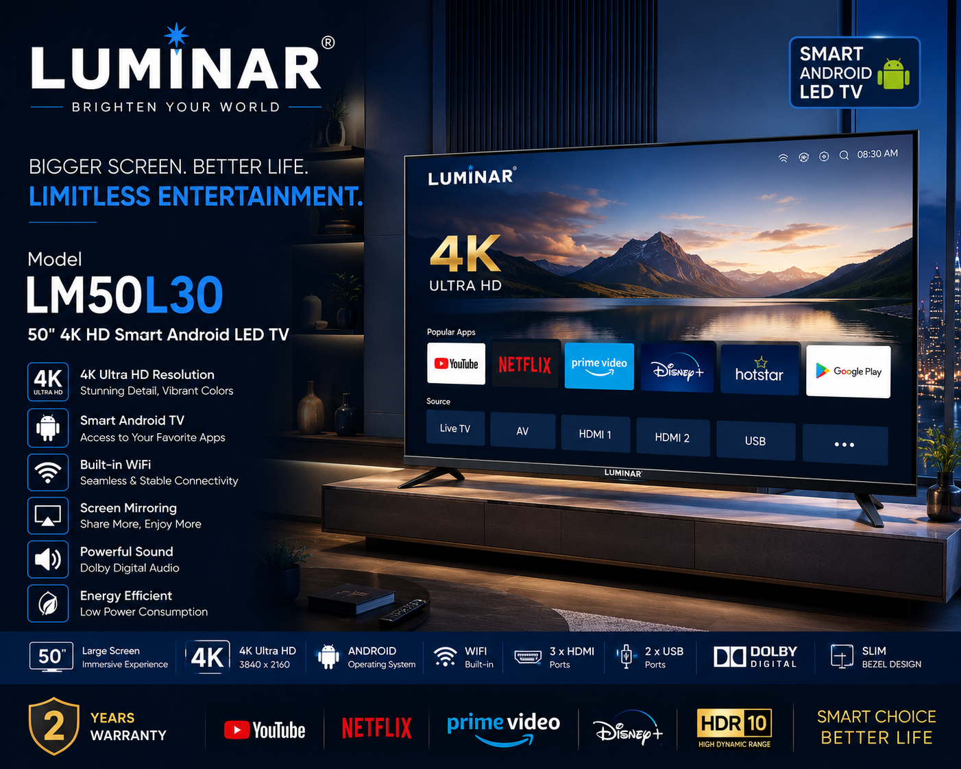 LUMINAR LM50L30 additional product image